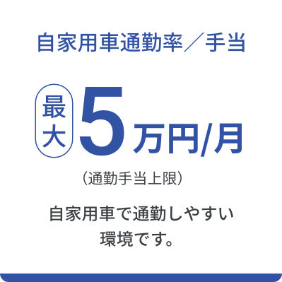 自家用車通勤率/手当 最大5万円/月